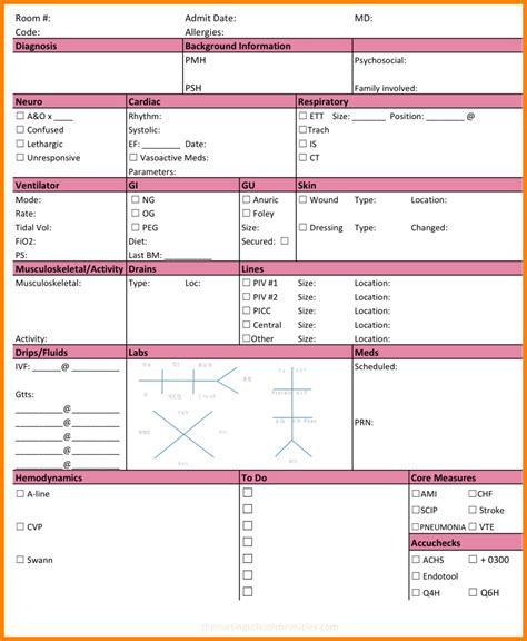 Icu Nurse Brain Sheet Nursing Report Sheet Brain Sheet Templates