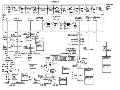 gmc sierra duramax wiring diagram herbalful
