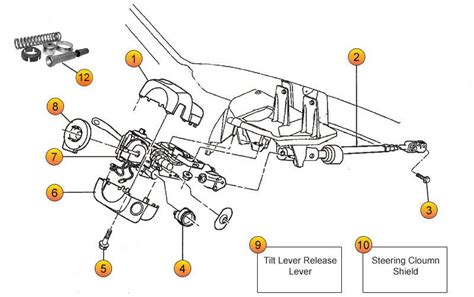 diagram jeep cherokee steeringponents diagram mydiagramonline