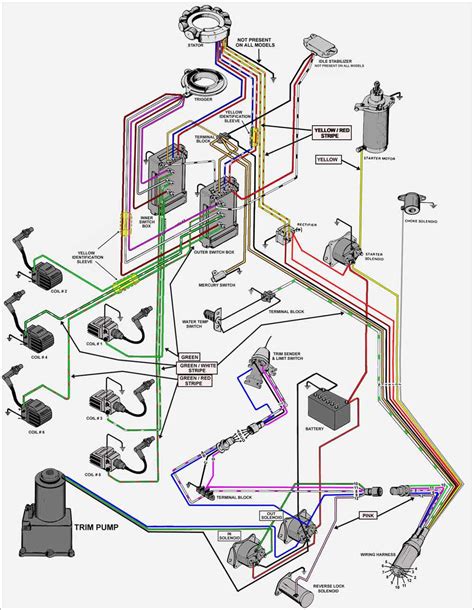 mercury outboard gauge wiring diagram primedinspire