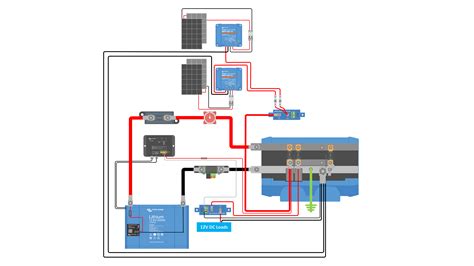 van solar panel wiring diagram wiring explorist  interactive solar wiring diagrams