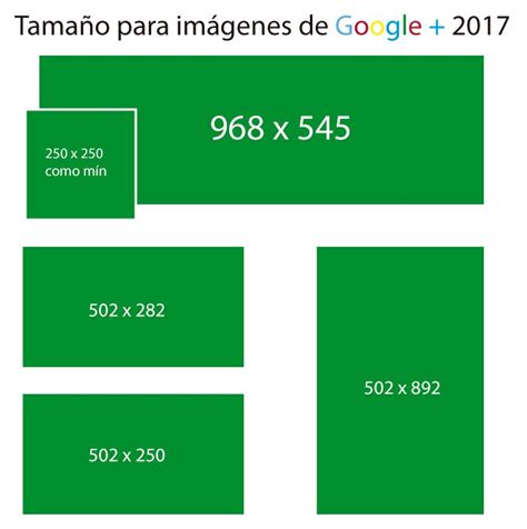 conoce los tamanos ideales  las fotos en redes sociales