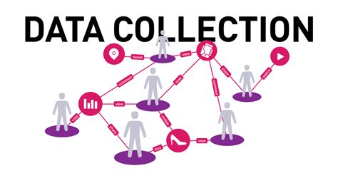 data collection methods definition types  tools brocoders blog