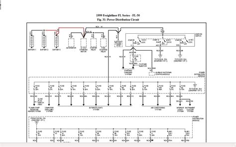 freightliner  wiring diagrams