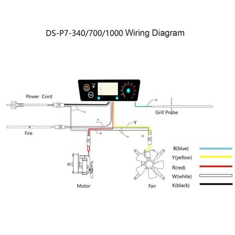 pit boss control board wiring diagram