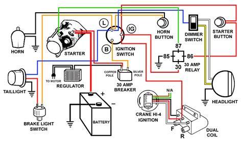 wiring diagram custom harley evo motor wiring diagram