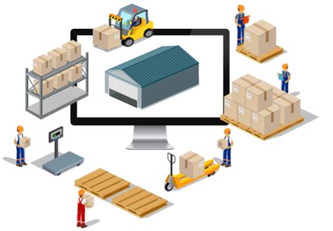 warehouse management system inventory management logixgrid