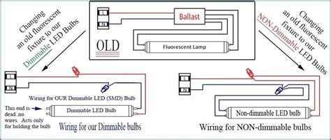 dimmable ballast wiring diagram gallery faceitsaloncom