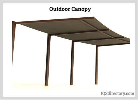 canopies    types  applications