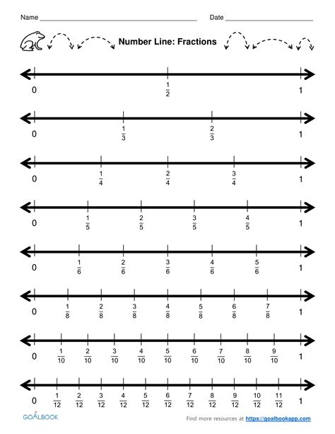 fraction number lines printable