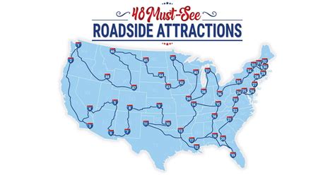 ultimate cross country roadside attraction route trusted choice