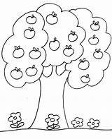 Arbre Imprimer Arboles Frutales Pommier Alberi Mele Colorir Frutto Fruitier Colo Pomme Maternelle árboles Enfant Arvore Fruits Laminas Automne Fichas sketch template