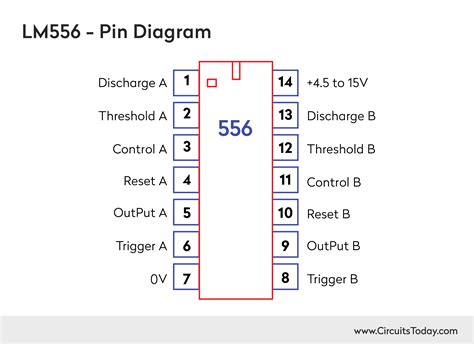 ic  pin diagram explanation