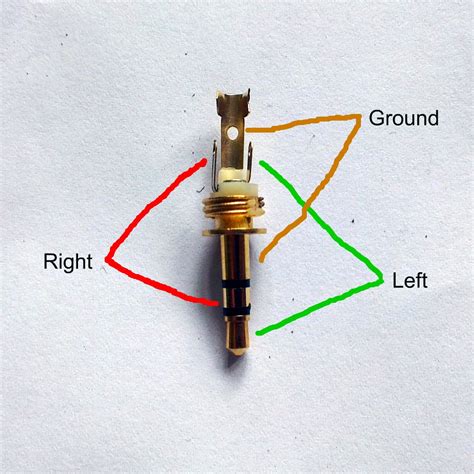 wiring  mm jack plug