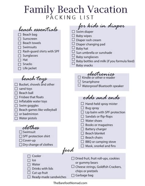 printable packing list  beach vacation