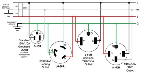 locking plug wiring diagram wiring diagram pictures