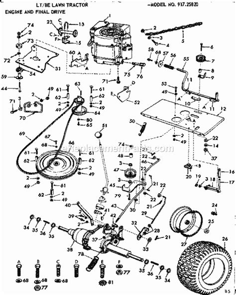 craftsman lt drive belt diagram yarnens