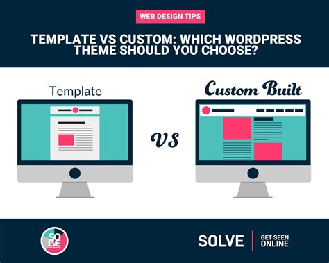 template  custom  wordpress theme   choose