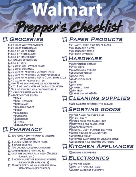 prepper pantry list printable