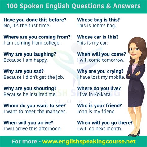 spoken english questions answers questions answers