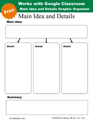 google classroom main idea  details graphic organizer