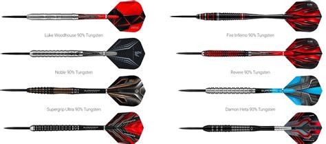 dart parts explained beginners guide