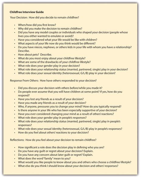 interview schedule template  qualitative research printable