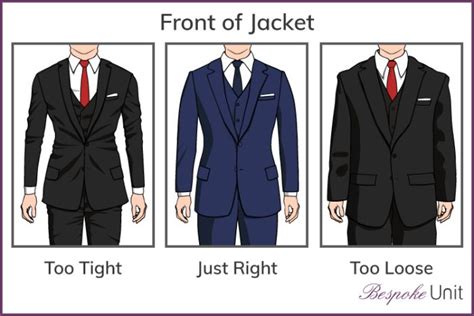 suit jacket fit  guide  tailored mens coats