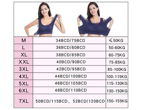 tabel ukuran badan wanita tabel lingkar perut ibu hamil setiap minggu   mengukurnya