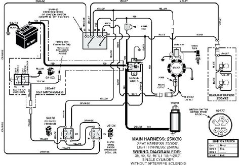 wiring diagram   turn mowers