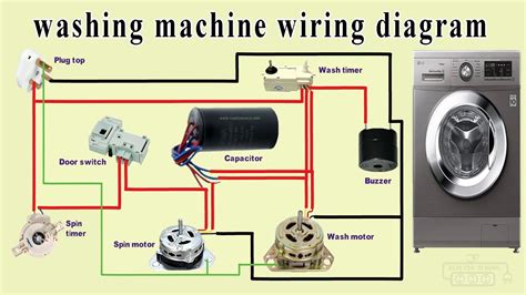 washing machine motor wiring diagram lg wmcw parts diagram