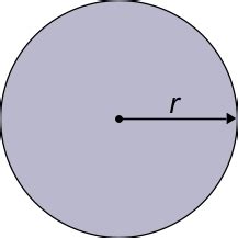 oppervlakte cirkel calculator calculatortotaalnl