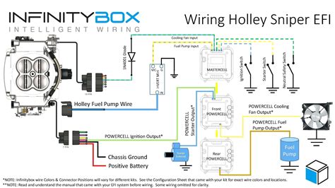 gy wiring diagram cc