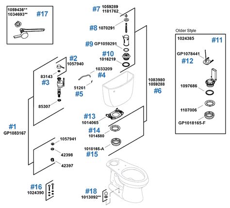 kohler toilet installation instruction manual