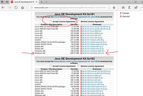 install multiple jdk  windows  java development devdungeon  xxx hot girl