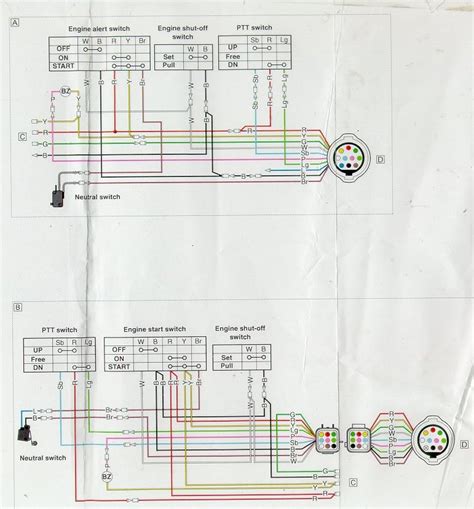 yamaha  remote control parts diagram nest wiring
