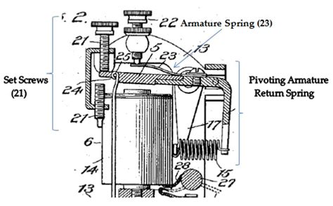 rotary tattoo gun assembly diagram tattoo machine parts diagram google search tattoo machine