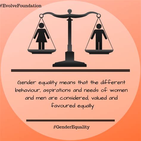 gender equality means that the different behaviour aspirations and