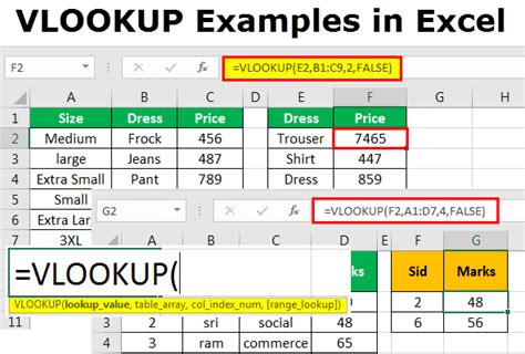 Vlookup Examples In Excel Top Examples For Basic