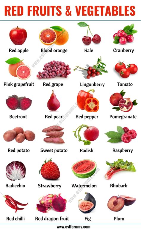 red fruits list   red fruits vegetables  english esl forums