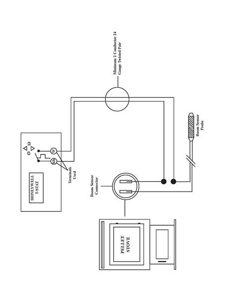 fireplace blower wiring diagram fireplace world