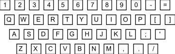 dvorak  qwerty    hill