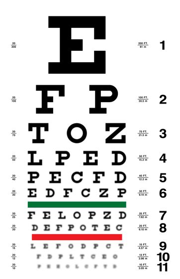 snellen eye chart printable printableecom  printable eye