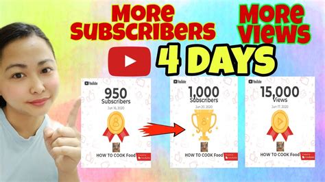 subscribers   day youtube