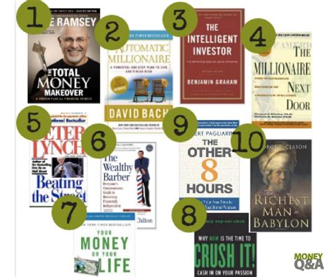 personal finance books    read aol finance