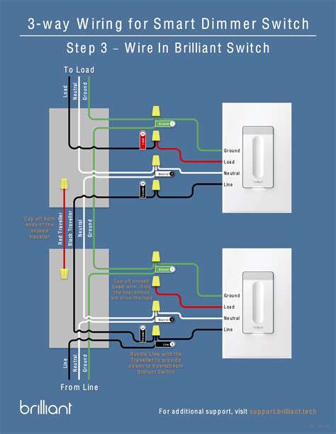 switch  dimmer diagram   wire   switches part