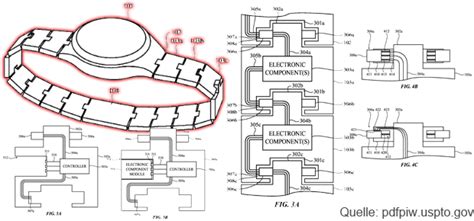 apple patent  electronic components   wristband   apple