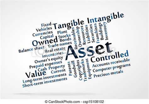 Vector Clipart Of Asset Word Cloud With Data Sheet