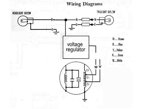 pit bike headlight wiring diagram  wiring collection