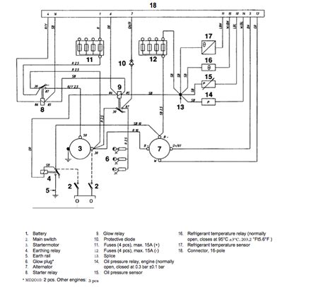 volvo penta aqa starter wiring diagram
